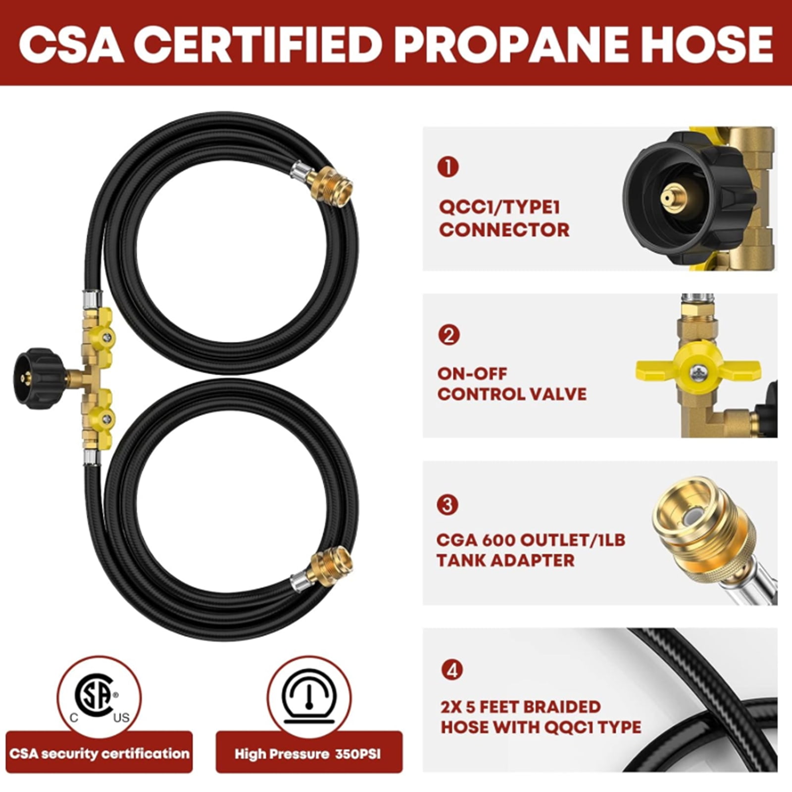 PatioGem 5ft Propane 2 Way Y Splitter Adapter Hose,1 lb to 20 lb Converter with Shut Off Valve, Propane Adapter 1lb Portable Appliance to QCC1/Type1 5-40lb Tank,350PSI for Heater,Camping Stove,Grill