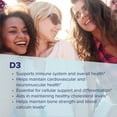 thumbnail image 5 of Superior Source Vitamin D3 400 IU - Offers Immune System, Brain & Nervous System Support - Aids Calcium Absorption for Teeth & Bone Health - Bariatric Friendly - 100 Sublingual Dissolving Tablets, 5 of 8