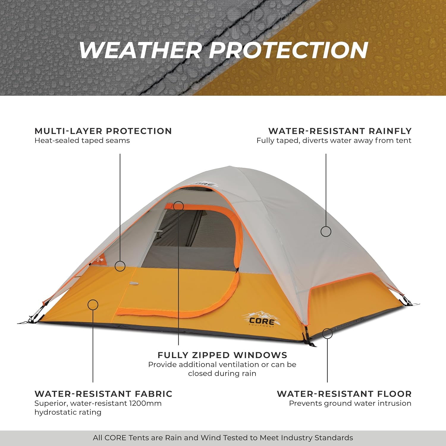 CORE 7' x 7' 3 Person Dome Backpacking Camping Tent, 8lbs