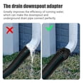 thumbnail image 4 of 3x4 Inch PVC Square Rain Gutter Downspout Adapter, Connects Gutter to Drain Pipe, Outdoor Water Proof Fit, Easy Snap On Installation Fits Standard 3"x4" Gutters, 4 of 7