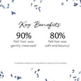 thumbnail image 6 of Rene Furterer TONUCIA Replumping Shampoo - For Thin, Weakened Hair Due to Aging - Redensify & Revitalize, 6.7 fl oz, 6 of 8