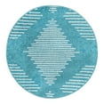 thumbnail image 3 of Unique Loom Kai Collection Area Rug - Warrior (3' 3" Round Turquoise/Ivory), 3 of 7