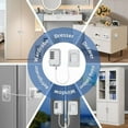thumbnail image 6 of Refrigerator Lock, Heavy Duty Fridge Locks for Kids, Freezer Lock with Combination for Refrigerator Drawer Cabinet Safety, Easy to Install No Keys Needed White, 1 Packs, 6 of 7