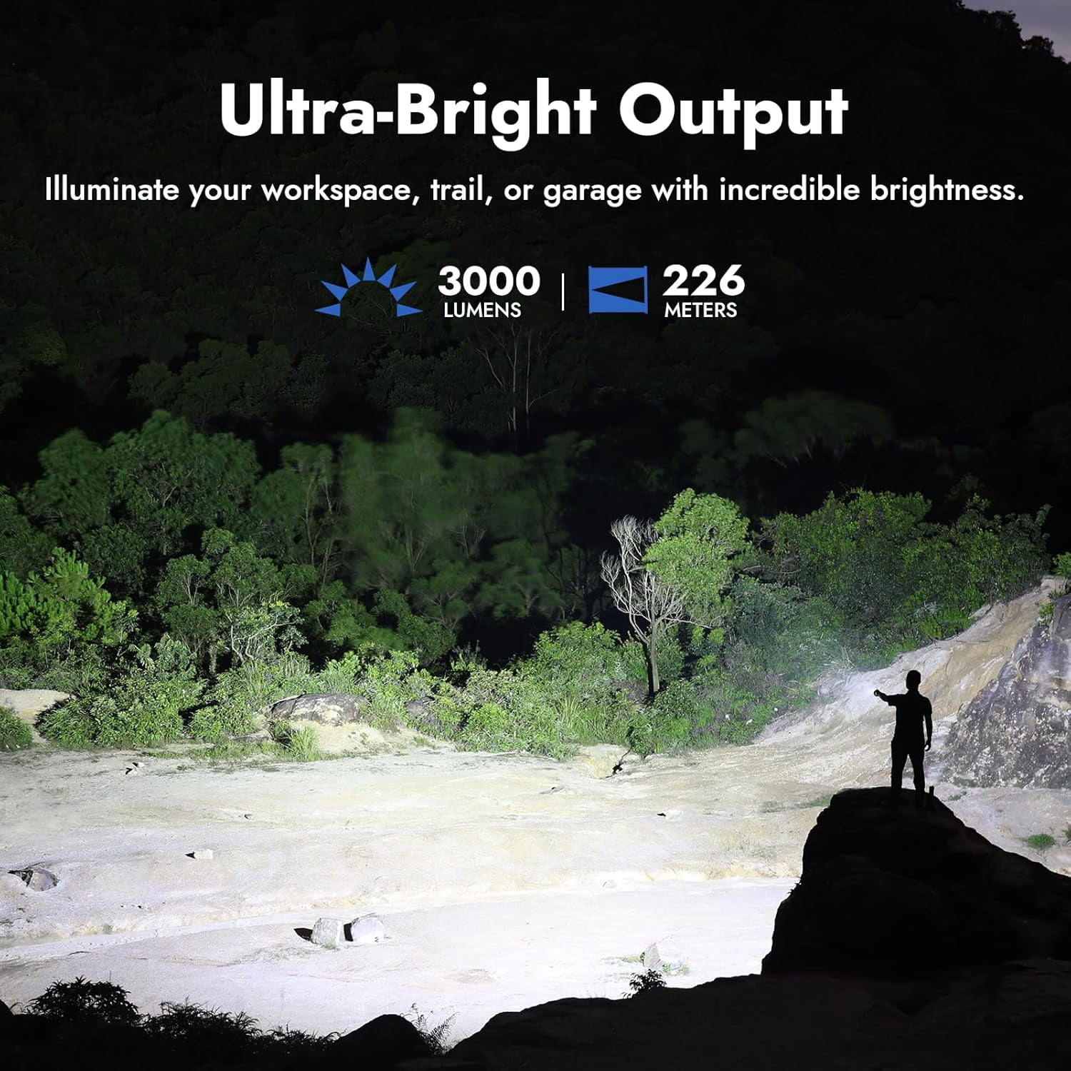 WUBEN L3 3000 Lumens Rechargeable Flashlight, USB-C Power Bank, 6 Modes, Waterproof Portable Flashlight for Camping, Emergency, Home and Outdoor Use