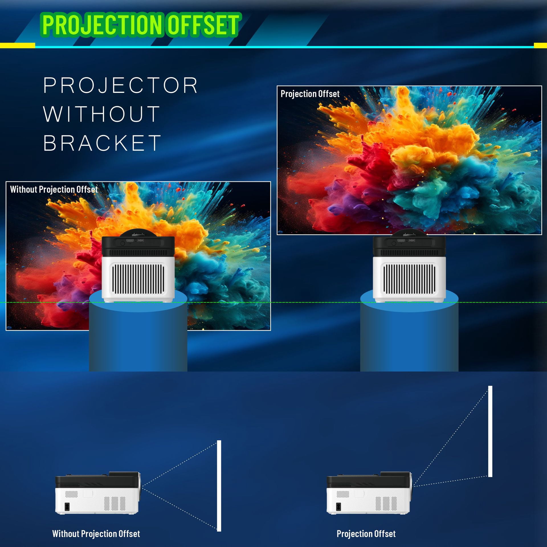 Ultra Short Throw 1080P Projector, 700 ANSI Lumens Smart Home Theater Projector with Android 11, WiFi 6 & Bluetooth 5.4, 2GB RAM 32GB ROM, Auto Electric Focus, 0.6:1 Throw Ratio, 40-200 Inch Display,