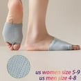 thumbnail image 5 of Womens No Show Socks 6 Pairs Nylon Ultra Low Cut Liner Socks Non-Slip Socks for Women US Size 6-9 Half Non-Slip Toe Covers Socks, 5 of 6