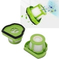 thumbnail image 4 of Vacuum Cleaner Filter, 2Pcs Reduce Pollen Vacuum Filter Replacement Trap Fine Particles Perfect Fit  For Vacuum Machine, 4 of 8