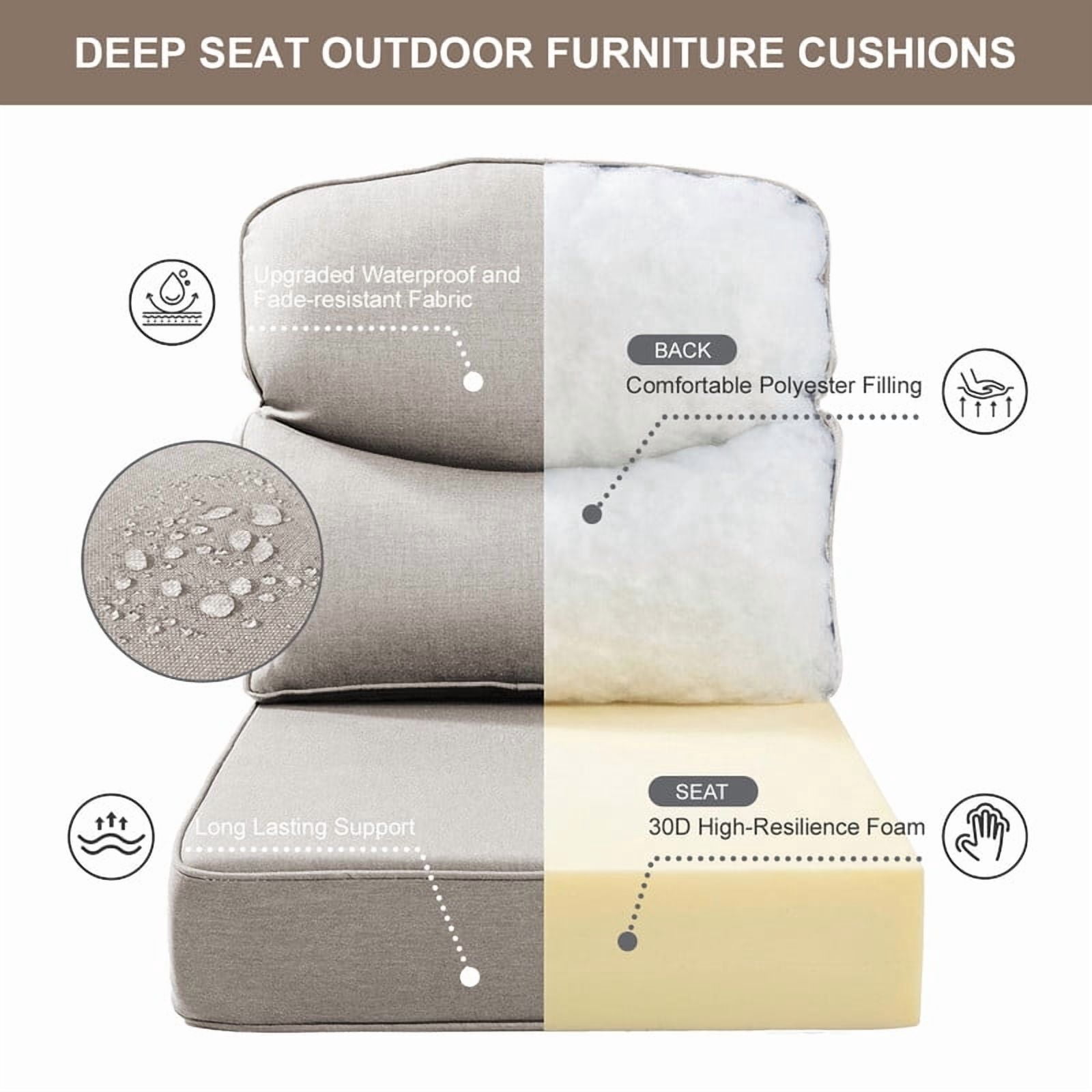 Opohoro Outdoor Deep Seat Cushion Set, 22"x24"x6", UV Resistant & Water Resistant Comfortable Furniture Cushions for Patio Sofa, Chair, Loveseat