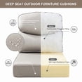 thumbnail image 5 of Opohoro Outdoor Deep Seat Cushion Set, 22"x24"x6", UV Resistant & Water Resistant Comfortable Furniture Cushions for Patio Sofa, Chair, Loveseat, 5 of 9