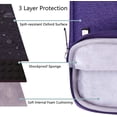 thumbnail image 4 of Laptop Shoulder Bag 17 17.3 Inch for Women, Waterproof Slim Computer Carrying Case Sleeve Compatible with 17-18, 4 of 5