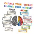 thumbnail image 1 of Juego de carteles motivacionales para de anuncios sobre mentalidad de crecimiento. Fácil instalación. Materiales: pancartas con frases, 1 of 9