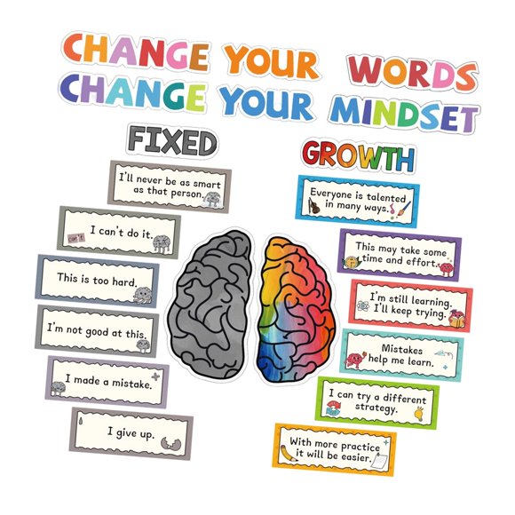 Juego de carteles motivacionales para de anuncios sobre mentalidad de crecimiento. Fácil instalación. Materiales: pancartas con frases