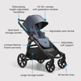 thumbnail image 2 of Cochecito Modular City Select 2 de Baby Jogger Peacoat Blue, 2 of 6