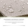 thumbnail image 5 of HOARBOEG Revêtement Transparent Imperméable Résistant aux Intempéries Résistant aux Fissures Substrat d'Étanchéité Élastique Adapté à une Construction Pratique, 5 of 5