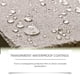 thumbnail image 4 of Revestimiento impermeable transparente | Sellador elástico resistente a la intemperie y a prueba de grietas | Recubrimiento transparente protector duradero para sustratos de construcción | Incluye 1, 4 of 7