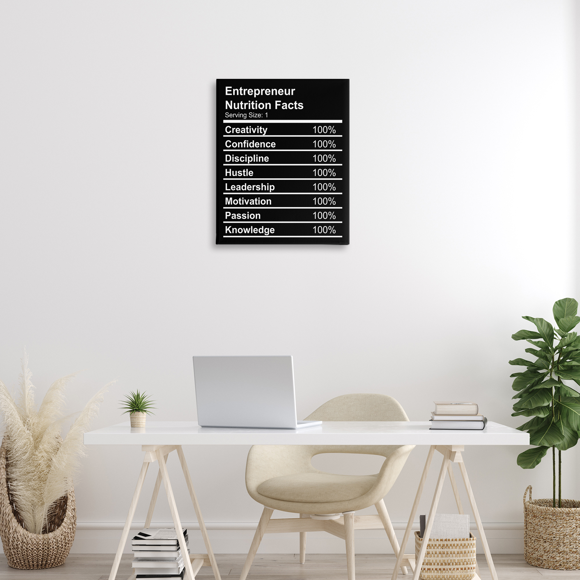 Stupell Industries Entrepreneur Nutrition Facts Text & Numbers Painting Wrapped Canvas Art Print Wall Art, 24 x 30