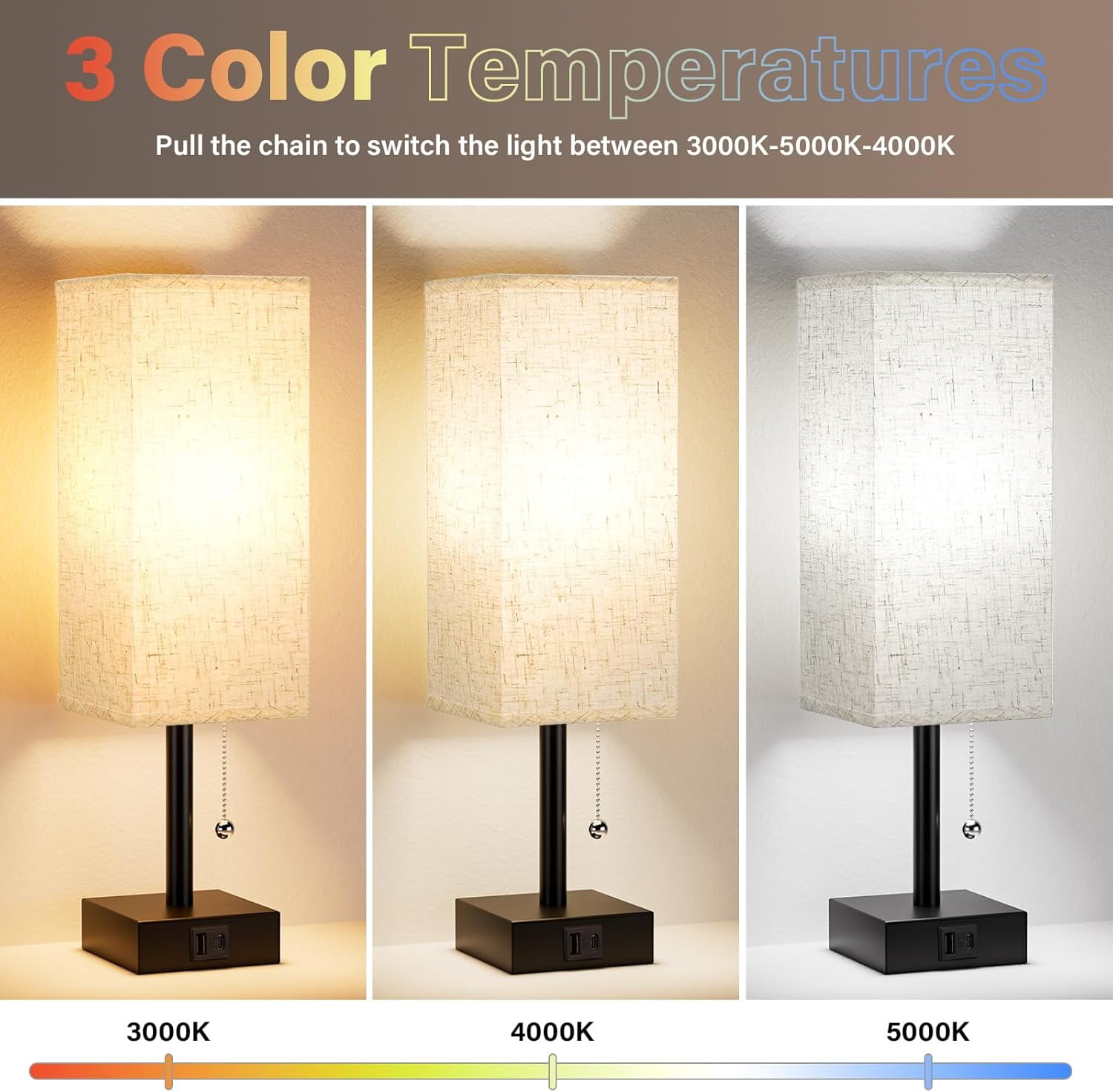 LUFF Table Lamps for Bedroom Set of 2 ，Bedside Small Lamps with 3 Way Dimmable Rocker Switch, Minimalist Night Stand Light Lamp with Square Fabric Shade for Living Room, Desk, LED Bulb included