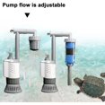 thumbnail image 4 of Nettoyeur de Gravier Aquarium, Ensemble de Changeur d'Eau Électrique 6 en 1 avec Régulateur de Débit d'Eau Réglable, 4 of 5