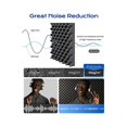 thumbnail image 3 of 12 Pack Acoustic Foam Board 1 Inx12 Inx12in High Density Retardant Acoustic Foam, Quick Recovery Ac, 3 of 5