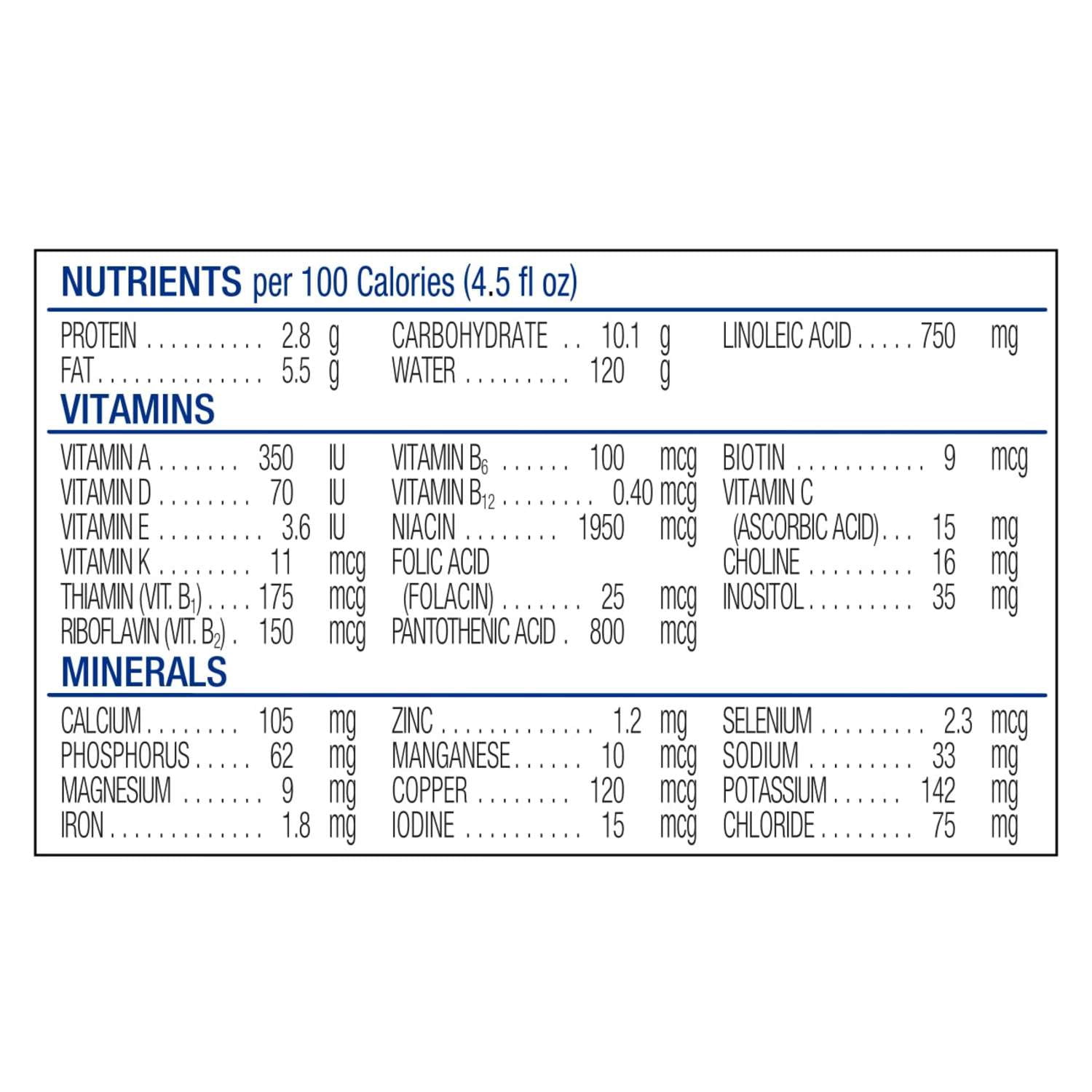 Similac NeoSure Premature Post-Discharge Ready-to-Feed Baby Formula, 32-fl-oz Bottle, Pack of 6