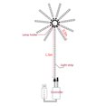 thumbnail image 2 of Faro LED Faro delantero 350 lúmenes 4 modos Linterna impermeable 1pc, 2 of 6