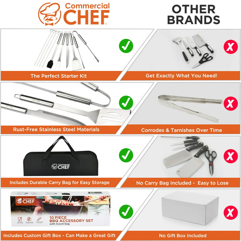 Commercial Chef 25 Piece Stainless Steel BBQ Grill Set - BBQ Accessories -  Gifts for Him & Reviews