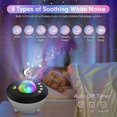 thumbnail image 3 of 2025 New Starry Sky Projector for Kids, Smart Voice Galaxy Light Projector, Update Baby Sensory, 3 of 4