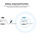 thumbnail image 3 of Sonoff Mini R2 Wifi Smart Switch 2 Way Light Switch, Works With Alexa/google Home, App Remote Control, Voice Control, Diy Mode, Timer Function, Lan Co, 3 of 5