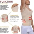 thumbnail image 3 of Para hombre adelgazante moldeador de cuerpo camisas de compresión de ginecomastia Control de barriga fajas cintura pecho Abs chaleco delgado corsé masculino, 3 of 5