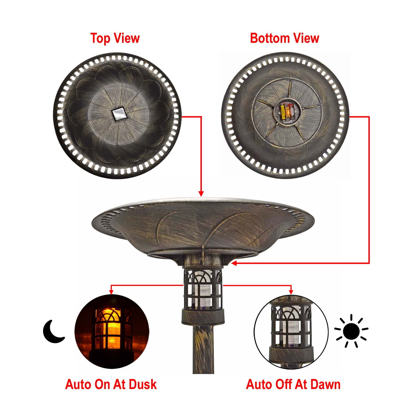 Westcharm 34 Inch Solar Powered LED Lighted Birdbath Poly Resin Bird Bath for Outdoors Yard Outside Outdoor Garden Decoration Pedestal Base Stand - Antique Brushed Bronze Solar Bird Bath