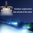 thumbnail image 4 of Faro Faro LED portátil 350LM faro exterior para camping pesca senderismo Ndcxsfigh Para Estrenar, 4 of 8