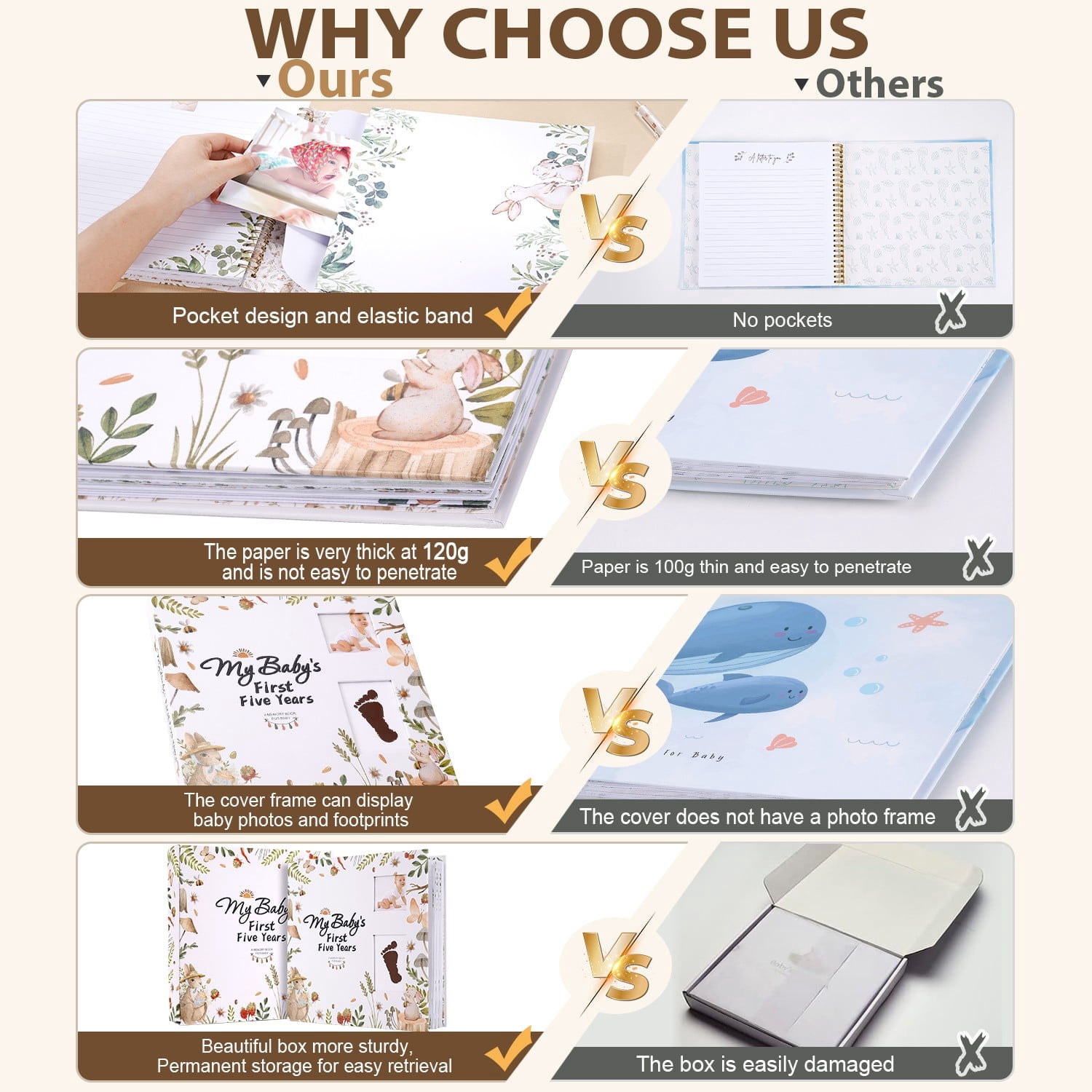 TJT Keepsake Baby Books for Newborn Baby Memory, First 5 Years Baby Memory Book Record Gift, 124 Pages Baby Album, Rabbit, Green