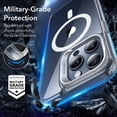 thumbnail image 7 of GJX Esr for Iphone 15 Pro Max Case Flex Stand, for Magsafe, Clear | Anti-Yellowing, 3X Military-Grade Drop Protection, Magnetic Phone Case, Shockproof Air Guard Corners, Resists Scratches, 7 of 7