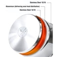 thumbnail image 5 of Sofram 18/10 Stainless Steel Frying Pan 7.9", 5 of 5