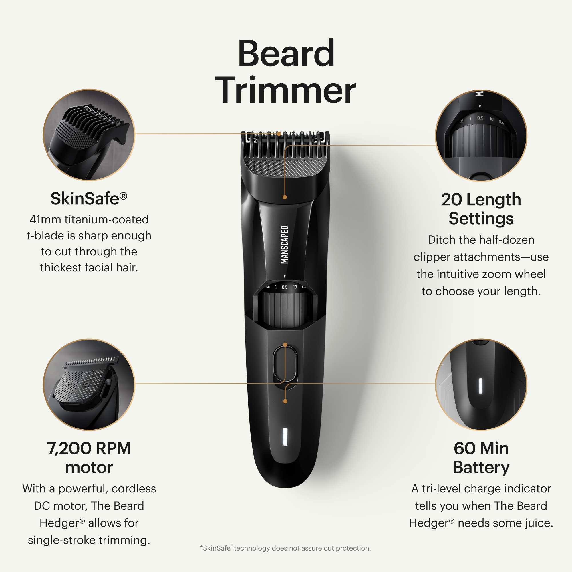MANSCAPED Beard Hedger SkinSafe Beard Trimmer photo 7