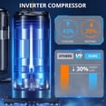 thumbnail image 5 of 35000 BTU 4-Zone Mini Split AC/Heat Pump System, WiFi Enabled 19 SEER2 Inverter, 208-230v with 4 Indoor Units (9k+9k+12k+12k), Pre-Charged Condenser, 5 of 6