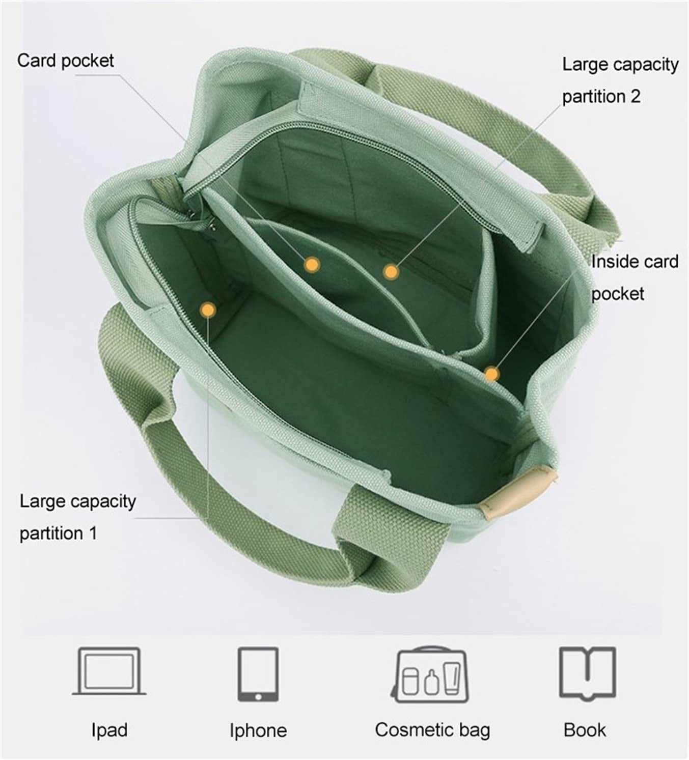 Unisex Canvas Shark Shape Multi-Pocket Chest Bag Cartoon Casual Super Soft  Large Capacity Multifunction Messenger Crossbody Bags Shoulder Bag
