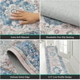 thumbnail image 3 of Yamaziot 2'x6' Boho Runner Rug for Hallway, Washable Laundry Room Rug, Farmhouse Kitchen Mat, Non-Shedding Blue Carpet for Bedroom, Living Room, Dining Room, 3 of 5