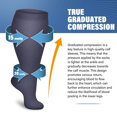 thumbnail image 3 of 3 Pairs Copper Compression Socks for Plus Size Women & Men Circulation 20-30 mmHg Knee High- Better Blood Flow, Swelling, Best Support for Medical, Running, Nursing, 3 of 7