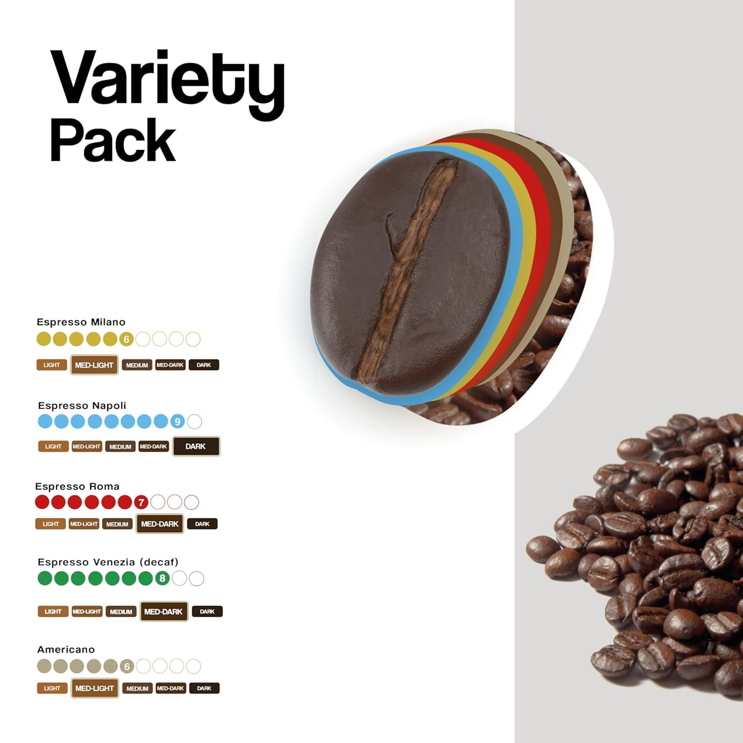 Dongiò Caffè Variety Pack Compatible Nescafe Dolce Gusto Capsules Italian Dark Medium and Light Roast Coffee Pods, 100 Ct