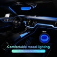 thumbnail image 4 of Luces interiores del automóvil tira de luces LED JM 5 m azul, 4 of 5
