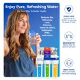 thumbnail image 3 of Express Water Système de Filtration d'Eau par Osmose Inverse, Filtration Multi-Étapes, Sans BPA, 3 of 5