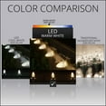thumbnail image 2 of Wintergreen Lighting Clear C7 Shatterproof LED String Lights Holiday Lightings, 2" (25 Count), 2 of 6