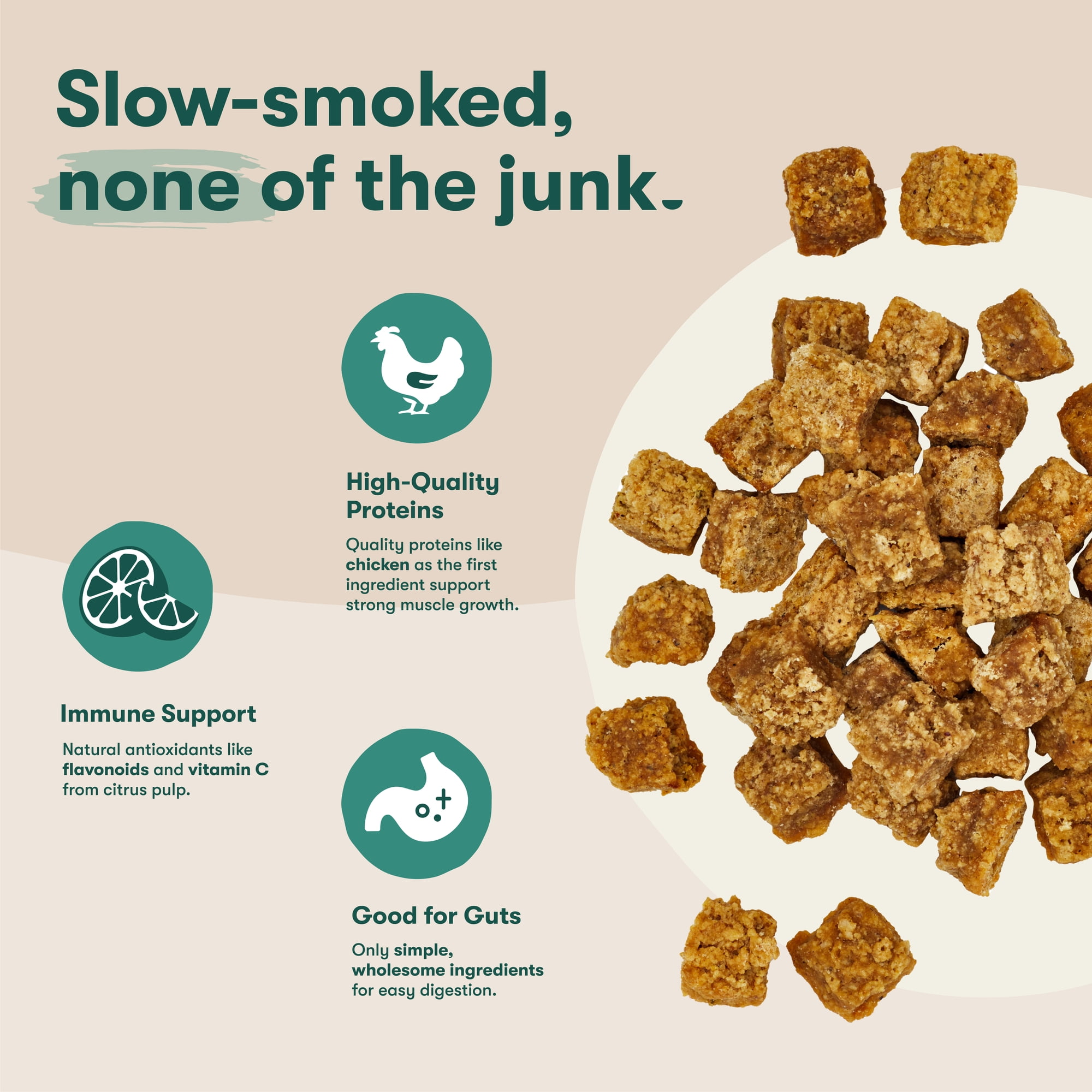 (2 pack) Jinx All Natural Slow-Smoked Chicken Flavor Jerky Bites for Dogs, 5 oz Bag