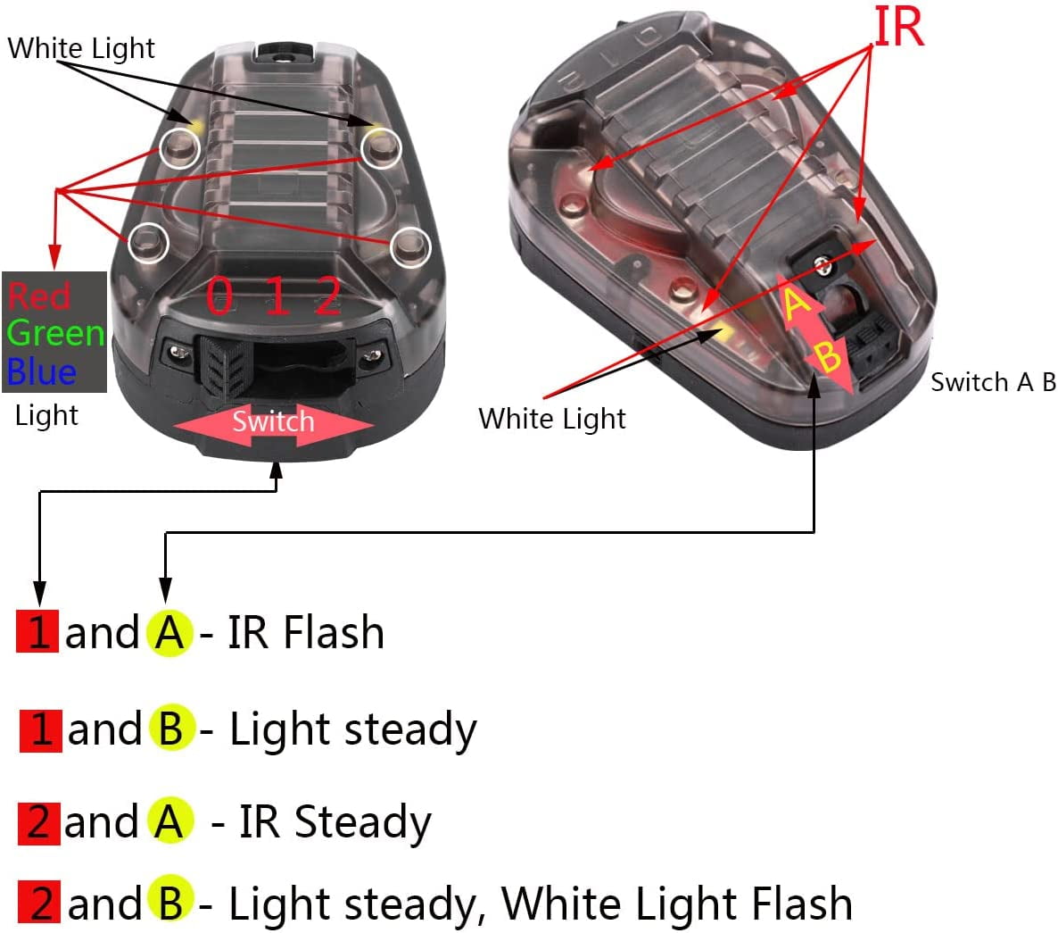 Tactical Helmet Signal Light LED Strobe Military Airsoft Helmet Light  Flashlight Survival Lights for Outdoor Sports