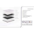 thumbnail image 4 of Matelas grand lit Brassex à ressorts Bonnell avec mousse CertiPUR-US, matelas roulé de 6,5 po en boîte, 4 of 10