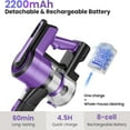 thumbnail image 4 of UMLo Cordless Vacuum Cleaners,8 in1 Self-Standing Stick Vacuum for Hardwood Floor Carpet Pet Hair V870(Purple), 4 of 10