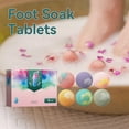thumbnail image 2 of GUANGHONG Aromatherapy Foot Bath Drying and Peeling Cleaning Moisturizing Foot Heel Foot Bath, 2 of 9