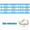 thumbnail image 4 of Godom Toddler Slippers Shower Slipper Bathroom Pool Sandals Summer Non-Slip Beach Shoes Toddler/Little/Big Kid, 4 of 7