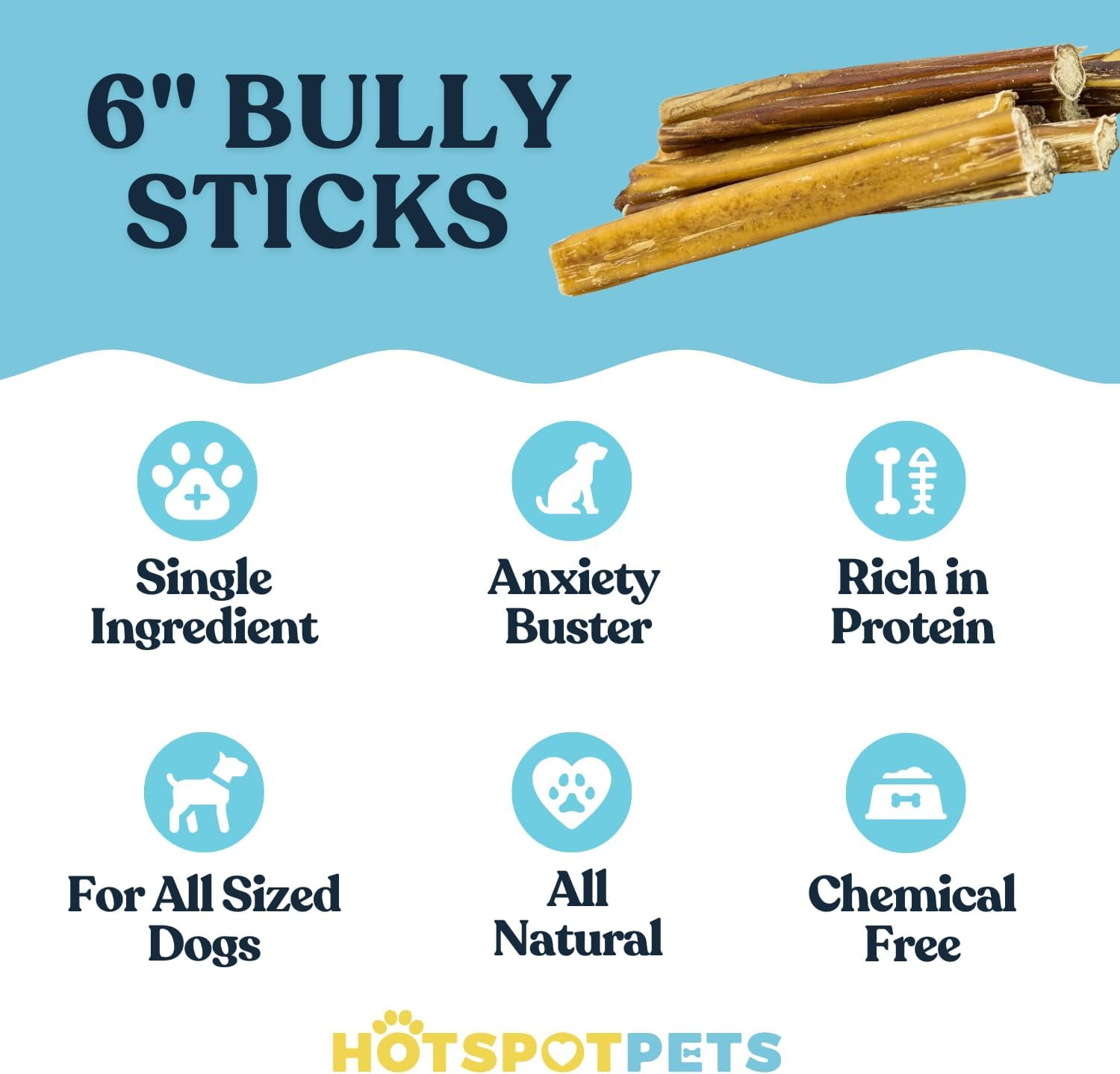 HotSpot Pets All Natural Bully Sticks 6 Inch - 10 Pack - 100% Beef Chew Dog Treat for Large Dogs